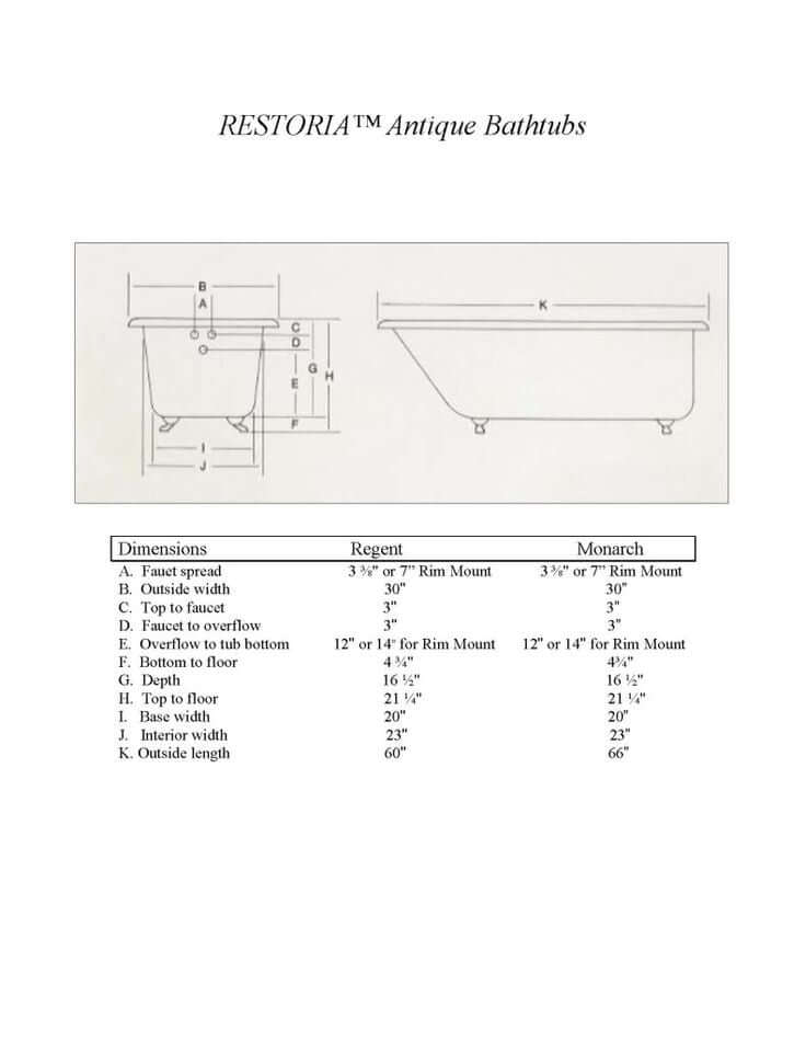 The Regent 60" Clawfoot Soaking Bathtub